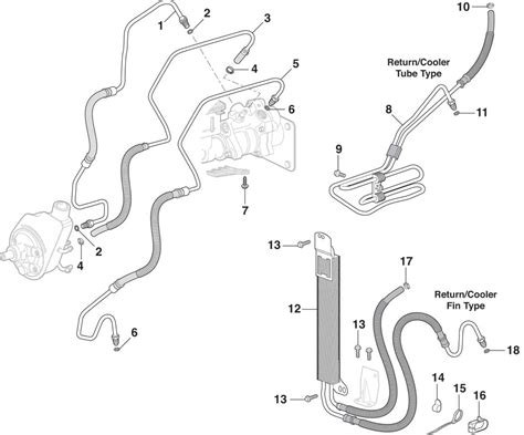 Understanding the Gm Power Steering Hose Diagram: A Comprehensive Guide