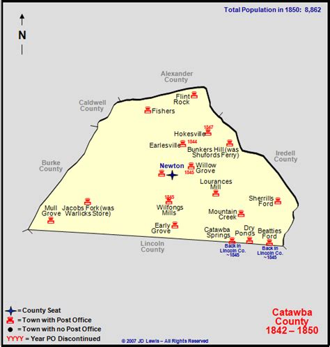 Catawba County, NC - 1842 to 1850