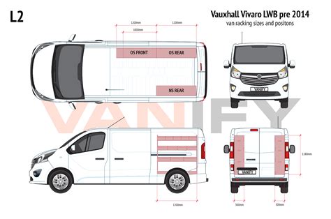 Vauxhall Vivaro Dimensions | ubicaciondepersonas.cdmx.gob.mx