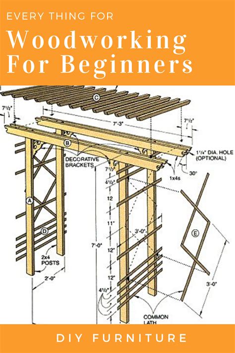Woodworking For Beginners in 2020 | Woodworking projects plans ...