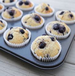 Brain Food Blueberry Muffin | Brain food, Food, Blueberry protein muffins