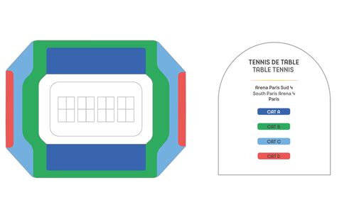 Olympic Table Tennis Tickets | Buy Olympic Table Tennis Summer Olympics ...