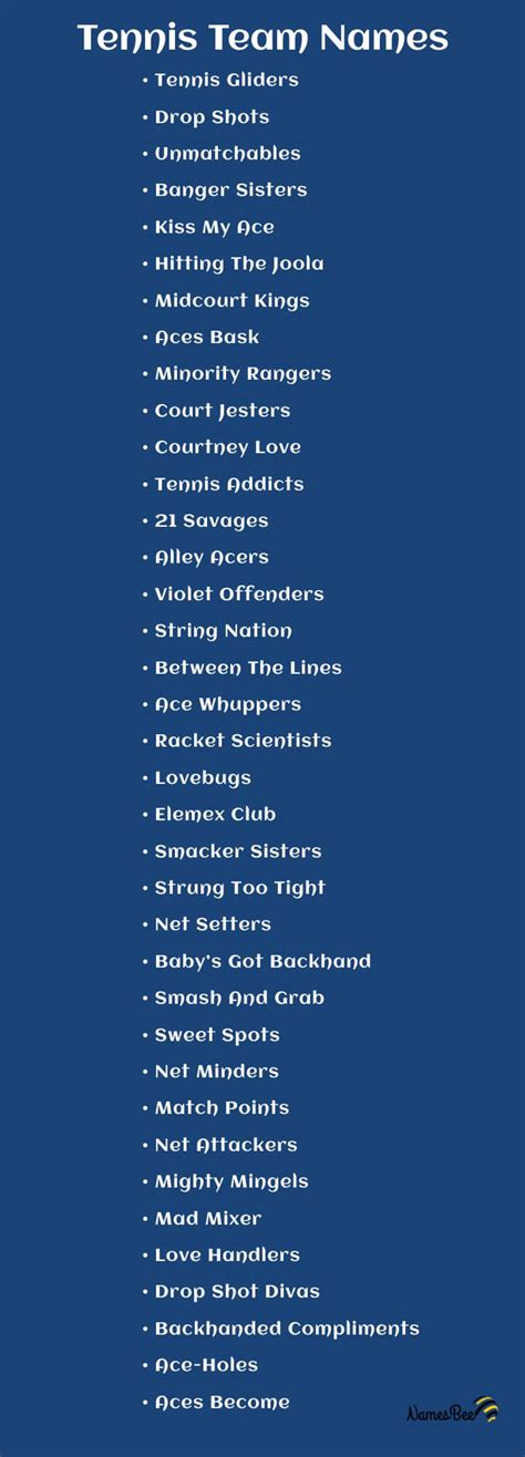 500+ Creative And Catchy Tennis Team Names Ideas - NamesBee