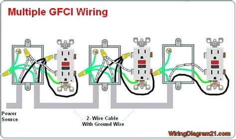 Recommendation Gfci Electrical Outlet Wiring Diagram 2013 Nissan Altima ...