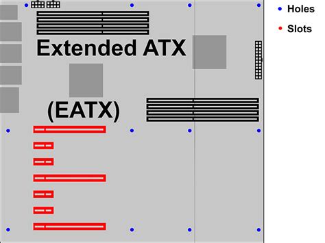 Micro Atx Motherboard Size Comparison Discounts Clearance | www ...