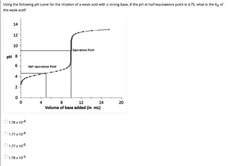 SOLVED: Using the following pH curve for the titration of a weak acid ...