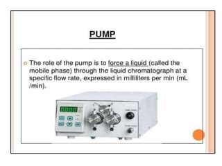 HPLC-CALIBRATION.pptx