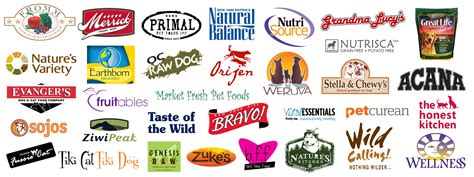 Dog Food Wilmington & Wrightsville Beach, NC | Pet Supplies