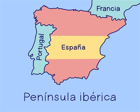 que es la península iberica – iScribo