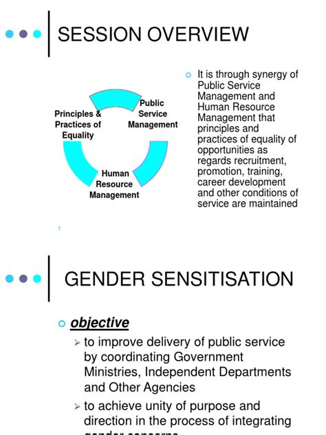 Gender Sensitisation.ppt | Sexual Harassment | Gender