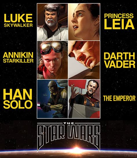 The Star Wars Original Script Comic Adaptation - L7 World