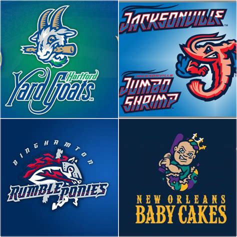 Minor League Baseball Team Logos