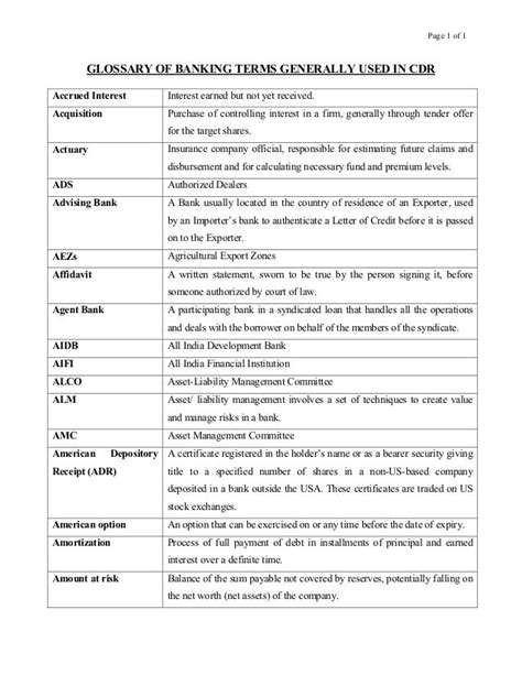 Copy of glossary of terms