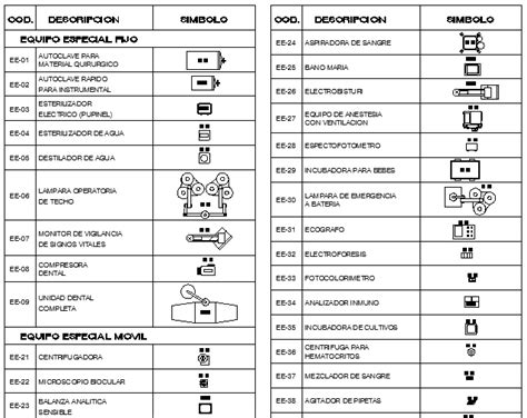 Fixed Radio-logical Equipment Symbol Elevation dwg file - Cadbull