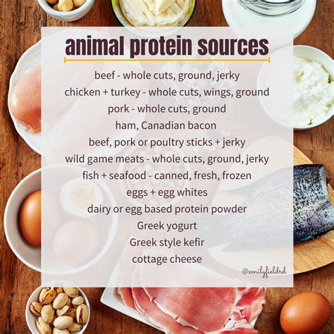 high protein foods list - Emily Field RD