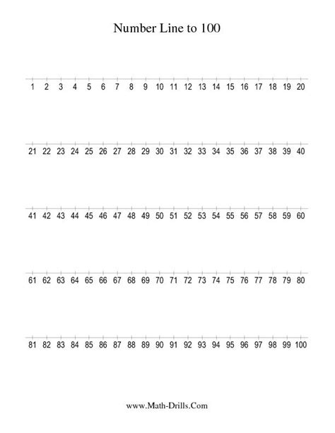 Pdf Free Printable Number Line 1-100 – Thekidsworksheet