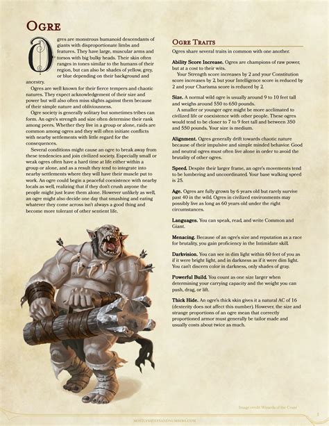 Homebrew Ogre Player Race (5e) | Mostly Sheets and Numbers