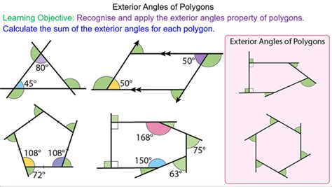 Exterior Angles of Polygons - Mr-Mathematics.com