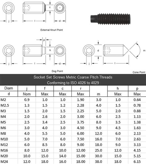 m5 screw diameter Cheaper Than Retail Price> Buy Clothing, Accessories and lifestyle products ...