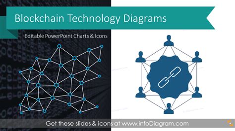 Blockchain Presentation Diagrams (PPT Template)