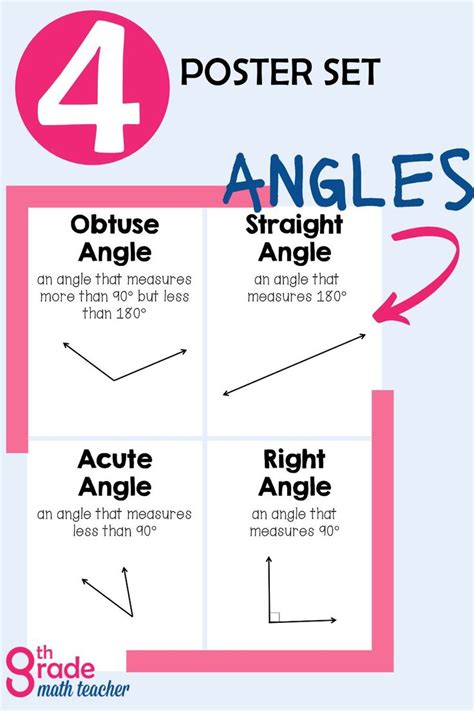 Angles Vocabulary Posters Set in 2021 | Vocabulary word walls ...