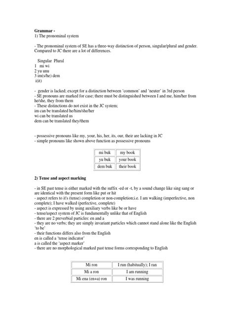 Jamaican Creole | Grammatical Tense | English Language