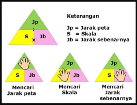 Cara Mencari Jarak Sebenarnya Pada Peta – iFaWorldCup.com