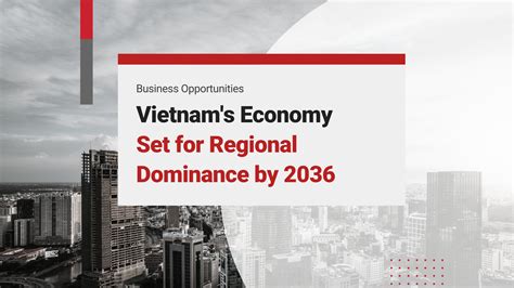 Vietnam's Economy Set for Regional Dominance by 2036