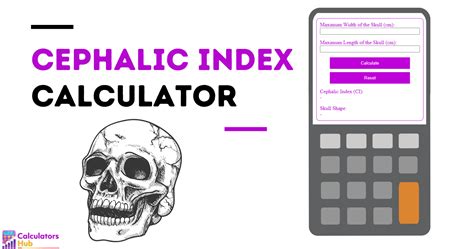 Cephalic Index Calculator