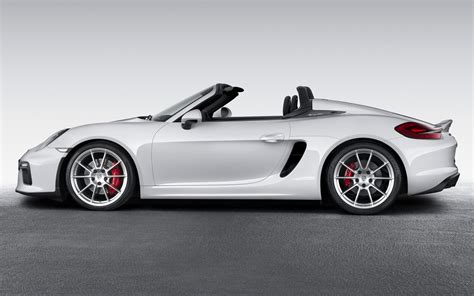 2015 Porsche Boxster Spyder - Wallpapers and HD Images | Car Pixel