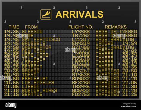 Auckland international airport flight arrivals departures - tecnobmw