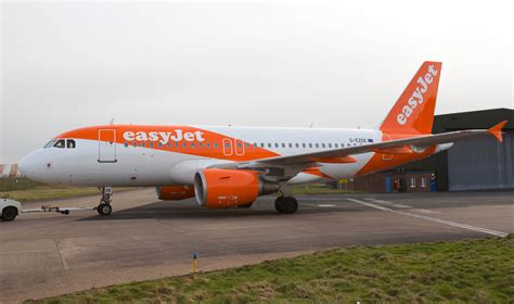 EasyJet is making hydrogen hybrid planes - Business Insider