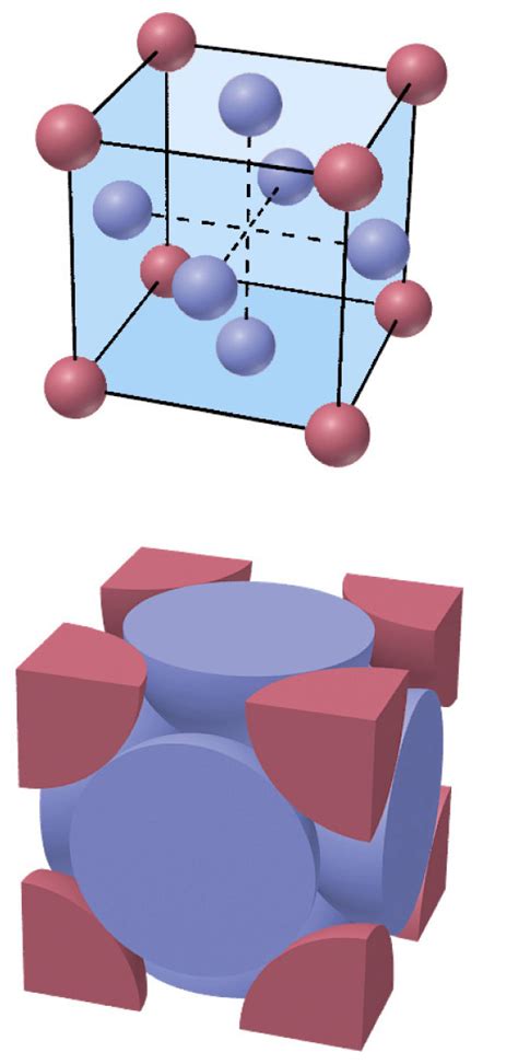 Extremely Precise Alloy Density Calculation is Difficult | Dr. Ron ...