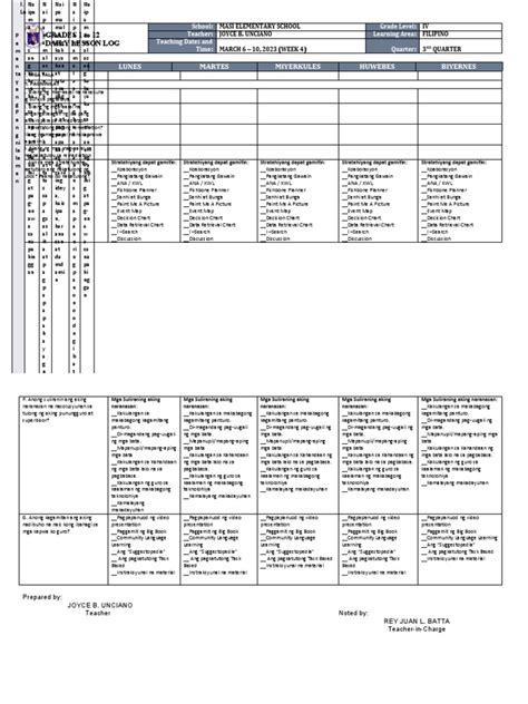 DLL - Filipino 4 - Q3 - W4 | PDF