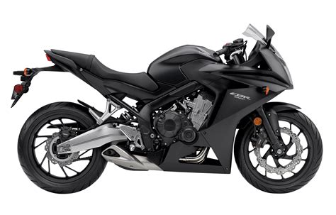 2014 Honda CBR650F Review