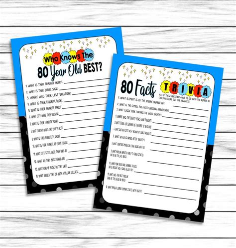 80th Birthday Party Games How Well Do You Know the 80 Year - Etsy ...