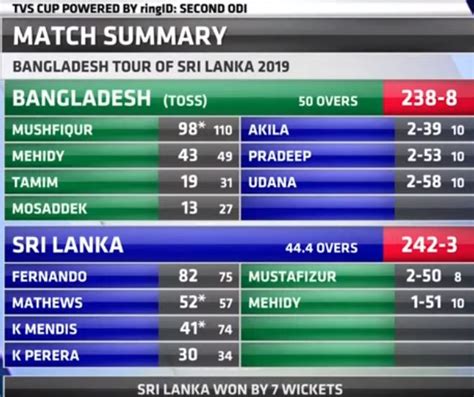 Cricket - Sri Lanka vs Bangladesh 2nd ODI - Match Highlights - Sri Lanka win the series - eLanka