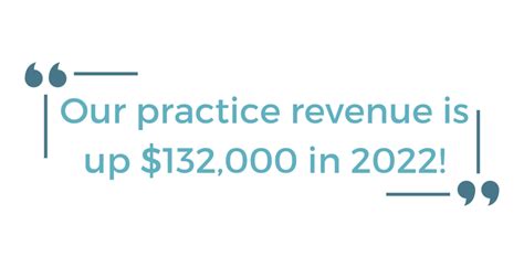 Learn How Our Clients Increased Their Revenue - Optometric Consulting ...