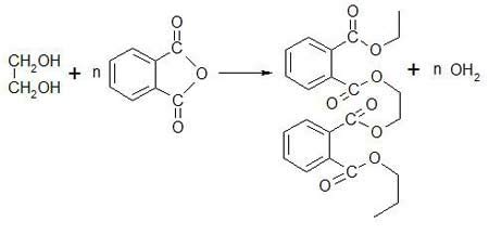 Alkyd Resin Manufacturer in Uttar Pradesh India by M/s Laxmi Fabchem ...