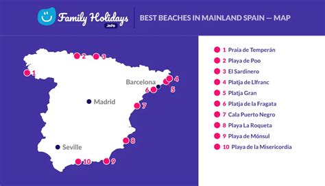 10 Beautiful Beaches in Spain for Families + Map