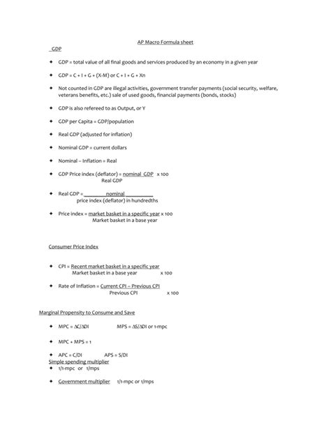 AP Macroeconomics Formula Sheet