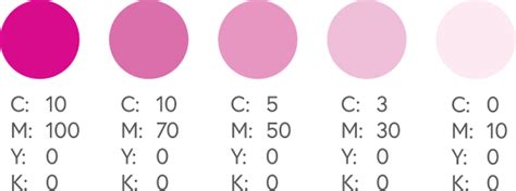CMYK Colour Charts and Values | Mixam