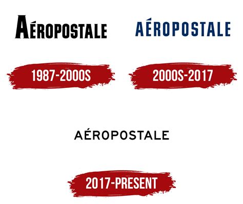 Aeropostale Logo, symbol, meaning, history, PNG, brand