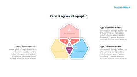 3 Venn Diagram Template