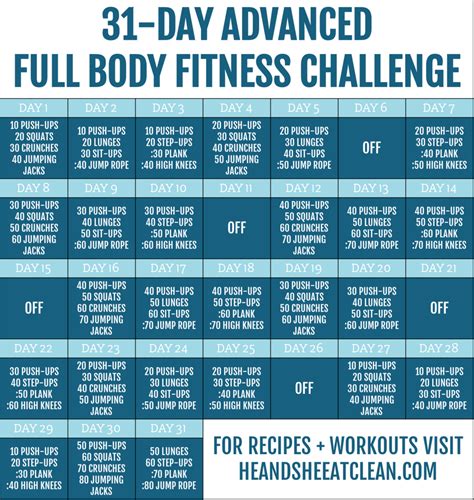 31-Day Advanced Full Body Fitness Challenge — He & She Eat Clean | Healthy Recipes & Workout Plans