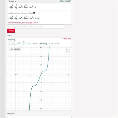 Calc 2 - What are integral graphs useful for? : r/learnmath