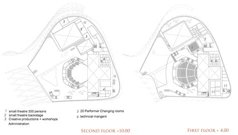 Gallery of Busan Opera House Proposal / Task Architects - 6