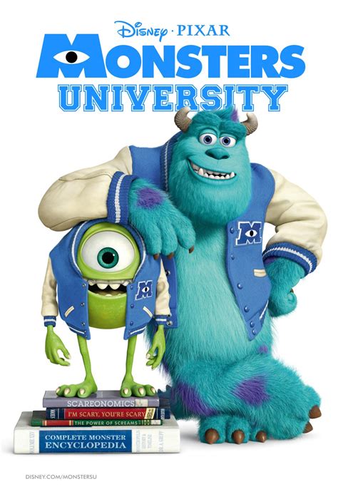 Prijsvraag: Monsters University Blu-Ray - Beëindigd - Filmhoek.nl