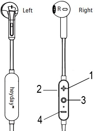 Heyday Wireless Earbuds 01 Manual | ManualsLib