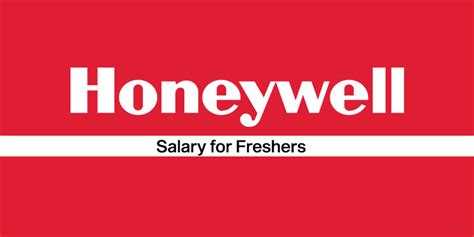 Honeywell Off Campus Drive 2023 : Hiring for Freshers